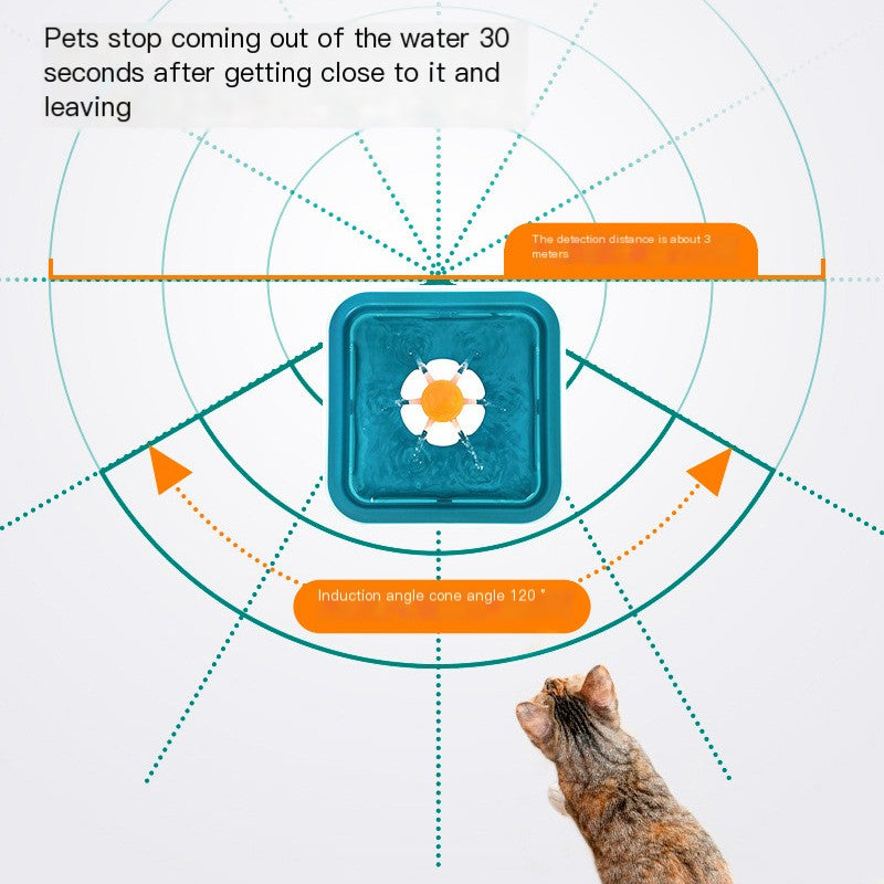 Smart Pet Water Fountain with Infrared Sensor